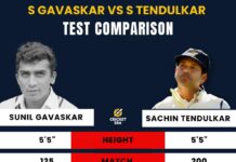 भारतीय क्रिकेट के दो सूरमा