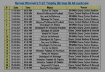 सीनियर महिला टी-20 ट्रॉफी में ग्रुप डी के मुकाबलों की मेजबानी यूपीसीए करेगा