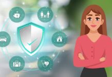 अच्छी खबर : महिलाओं की इन बड़ी बीमारियों को सौ प्रतिशत कवर करेगी यह इंश्योरेंस पॉलिसी