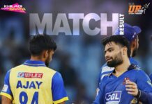 यूपी टी-20 लीग : शुरुआती झटकों से उबरी मेरठ मावरिक्स